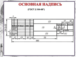 оформление чертежей по ГОСТ